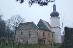 pohled zepředu zprava