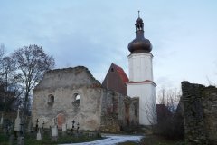 pohled zepředu zprava