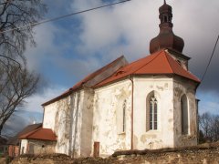 pohled zezadu zprava