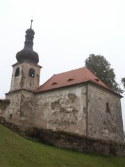 pohled zepředu zleva
