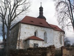 pohled zepředu zprava