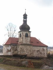pohled zezadu zleva