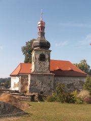 pohled zleva