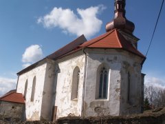 pohled zezadu zprava