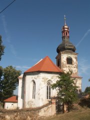 pohled zezadu