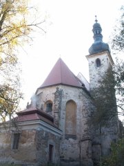 pohled zezadu zleva