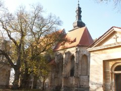 pohled zezadu zprava