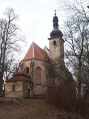 pohled zezadu zleva