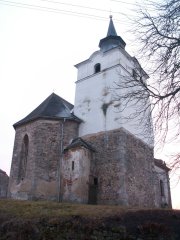 pohled zezadu zleva