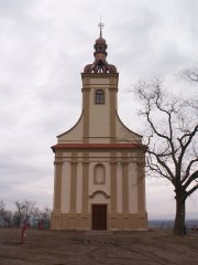 pohled zepředu 