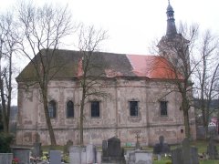pohled zleva