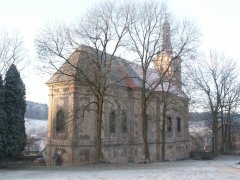 pohled zezadu zleva