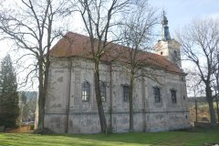 pohled zezadu zleva