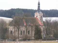 pohled zezadu zleva