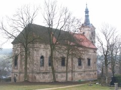 pohled zezadu zleva