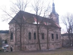 pohled zezadu zleva