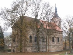 pohled zezadu zleva