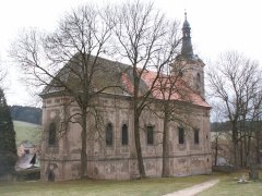 pohled zezadu zleva