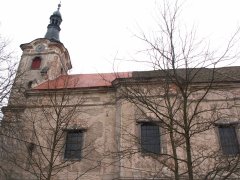 pohled zprava