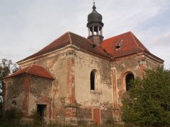 pohled zepředu zprava