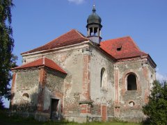 pohled zepředu zprava