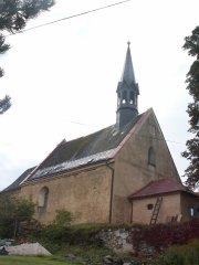 pohled zepředu zleva