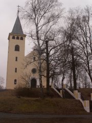pohled zepředu