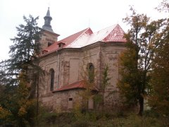 pohled zezadu zprava