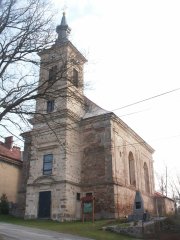 pohled zepředu zprava