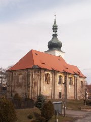 pohled zepředu zprava
