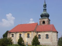 pohled zprava