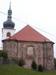 pohled zepředu