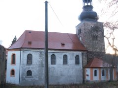 pohled zezadu zleva