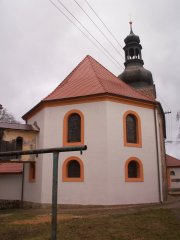pohled zezadu