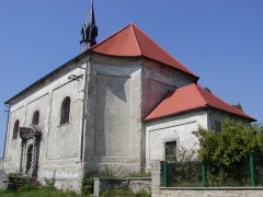 pohled zepředu zprava