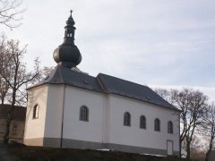 pohled zezadu zleva