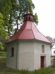 pohled zepředu zleva