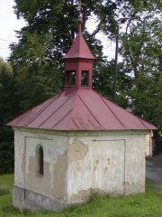 pohled zezadu zprava