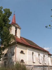 pohled zepředu zprava
