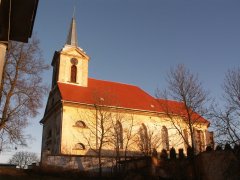 pohled zepředu zprava