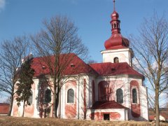 pohled zprava
