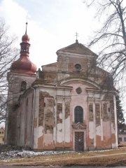 pohled zepředu zleva