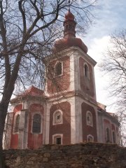 pohled zezadu zleva