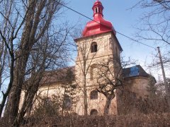 pohled zprava