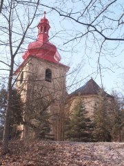 pohled zezadu zprava