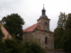 pohled zepředu zleva