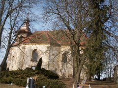 pohled zprava