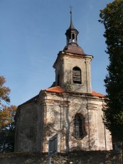 pohled zepředu zleva