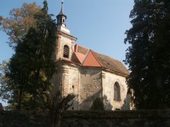 pohled zepředu zprava