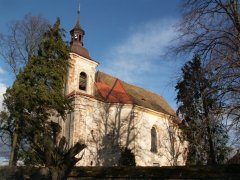 pohled zepředu zprava